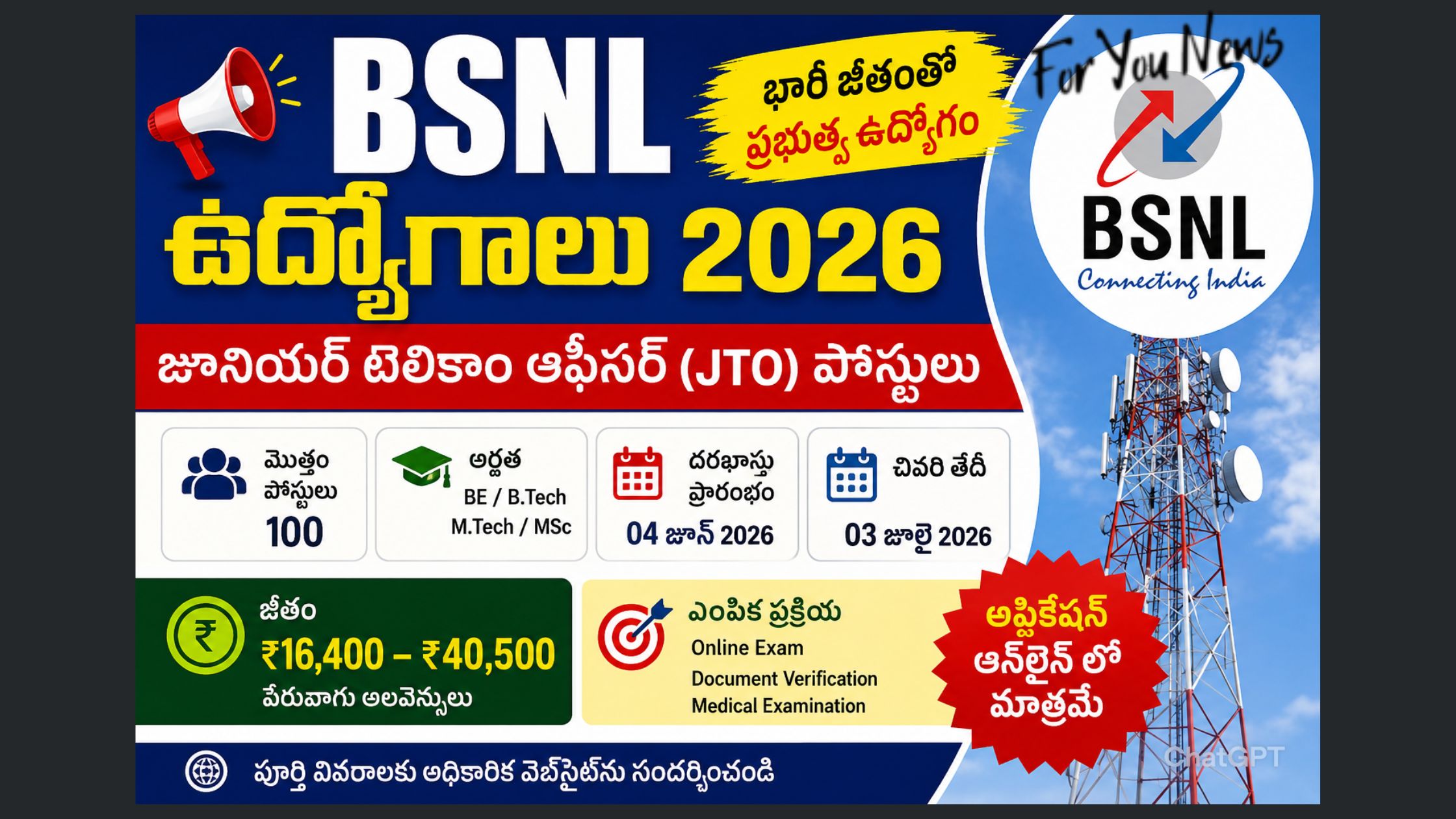 Job opportunities in BSNL with huge salaries.