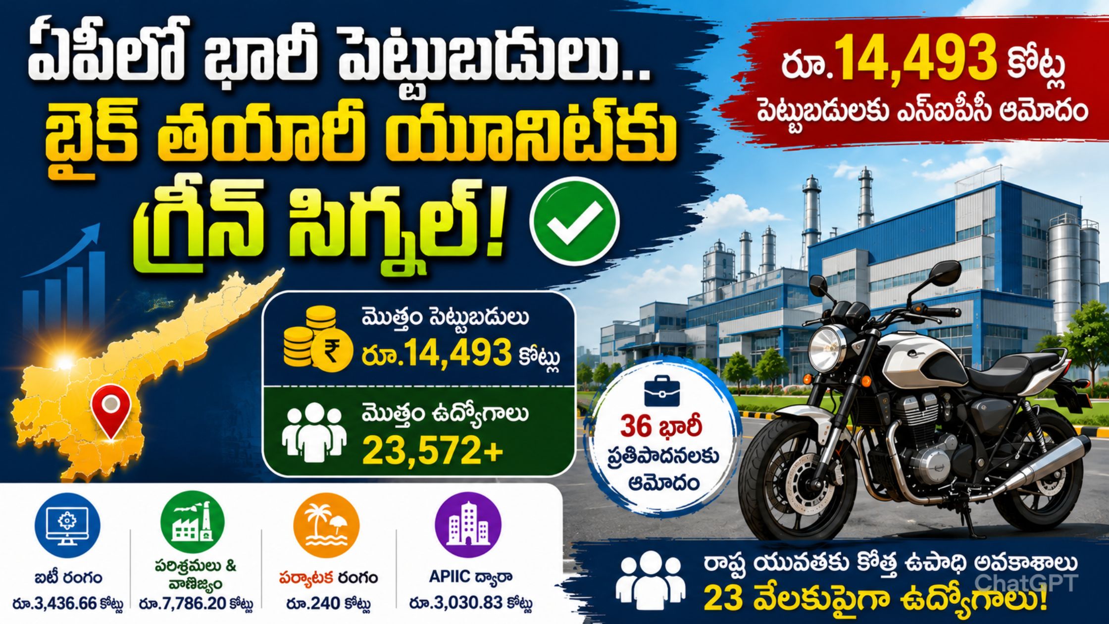 Huge investment in AP.. Green signal to Royal Enfield bike manufacturing unit.. More than 23 thousand jobs