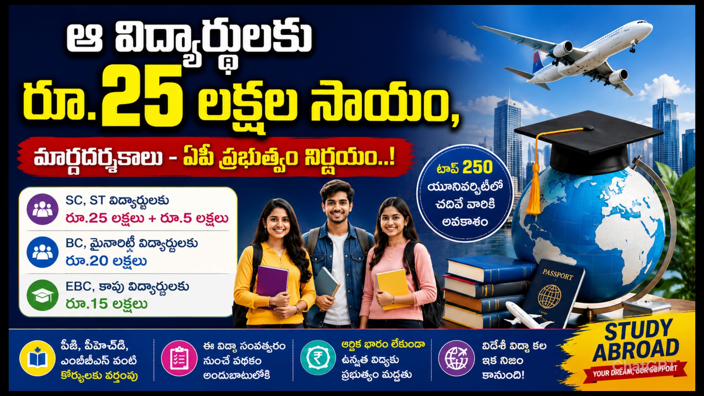 AP Foreign Education Scheme 2026: Assistance of up to Rs. 25 lakh for foreign education.. AP government's key decision